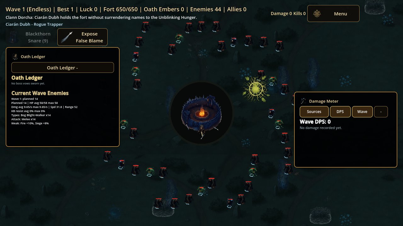 Fort of the Fifth Peace with enemies encircling the central fort as the player holds the threshold